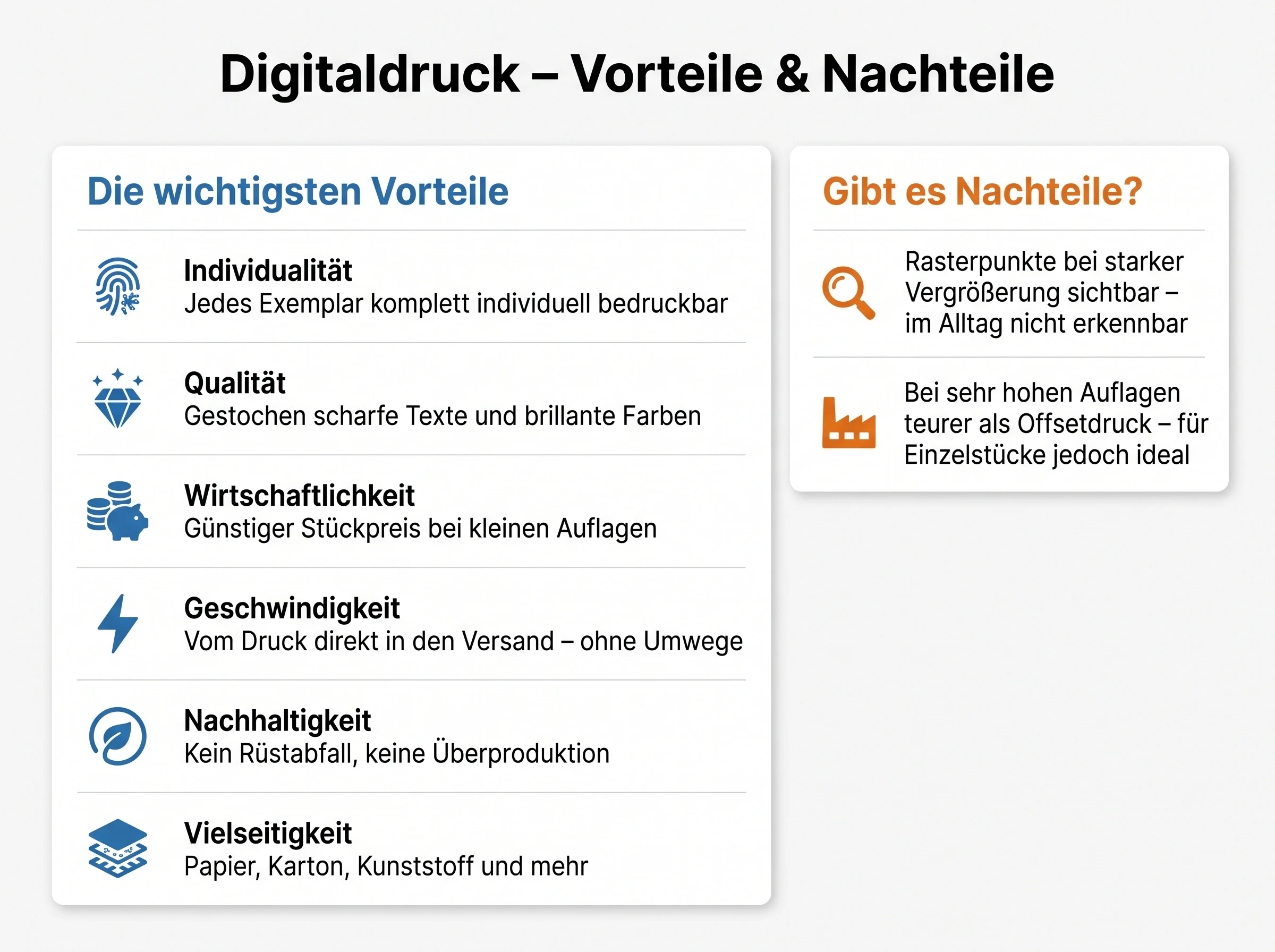 Infografik: Digitaldruck Vorteile und Nachteile – Individualität, Qualität, Wirtschaftlichkeit, Geschwindigkeit, Nachhaltigkeit und Vielseitigkeit im Überblick