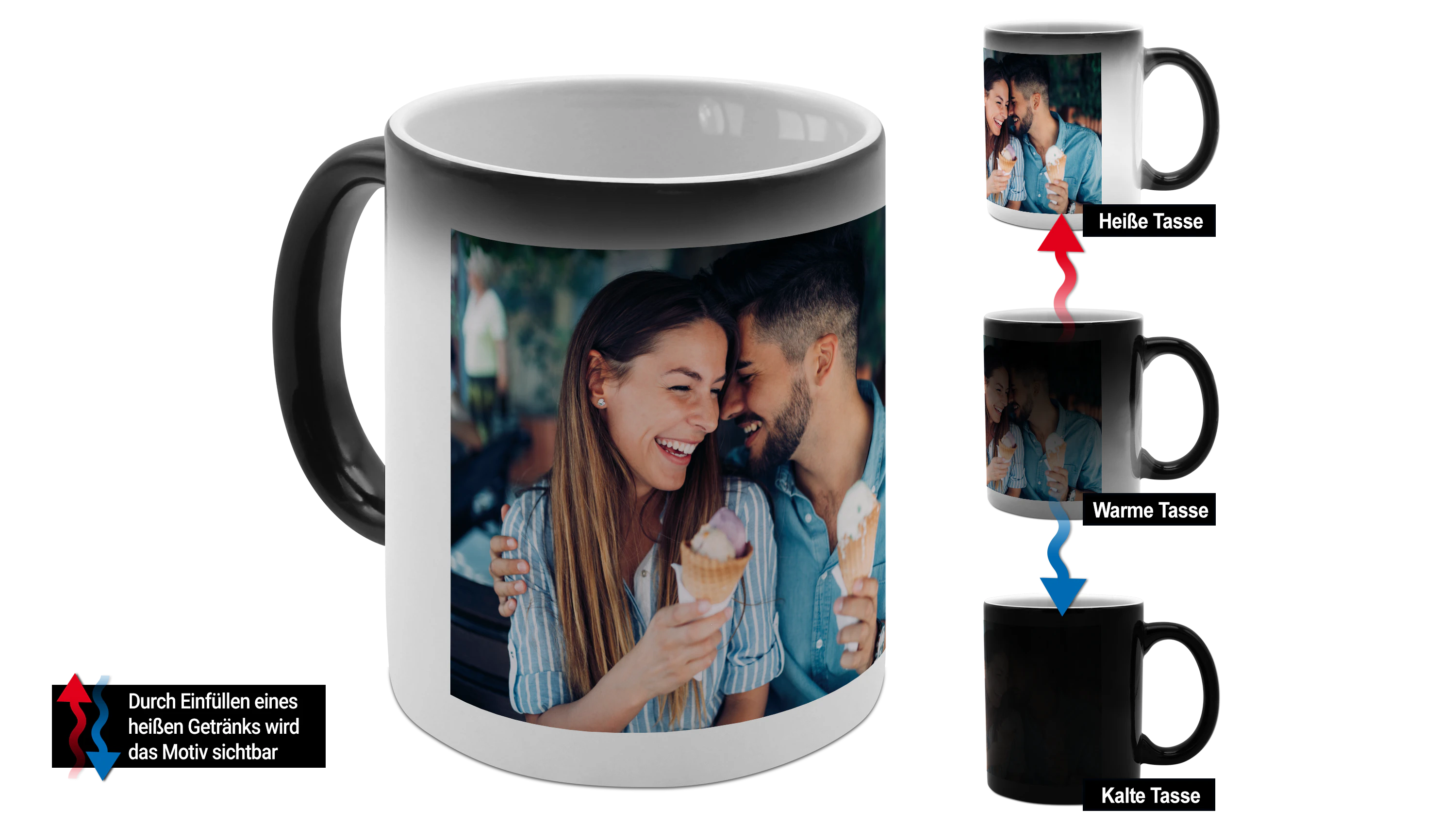 Wie funktioniert eine Zaubertasse?