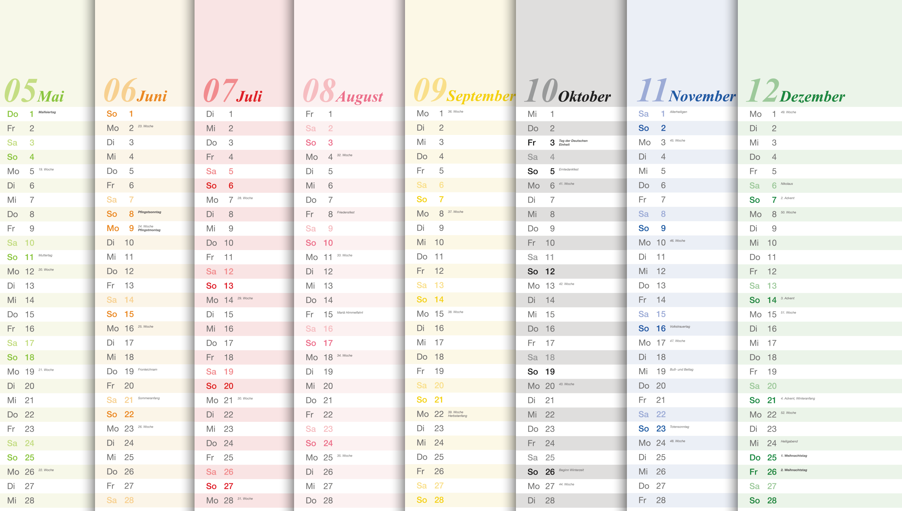 Kompaktes Hochformat – perfekt für jede Küche